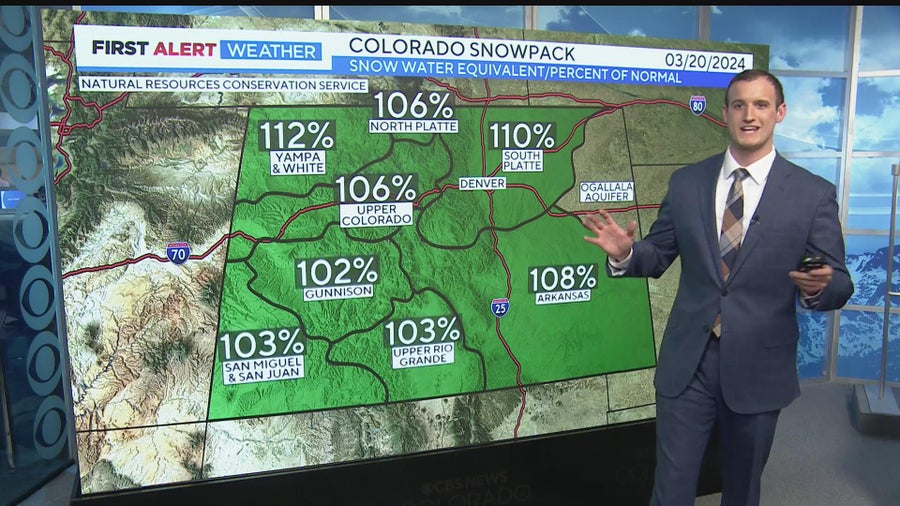 Colorado snowpack running above average - CBS Colorado