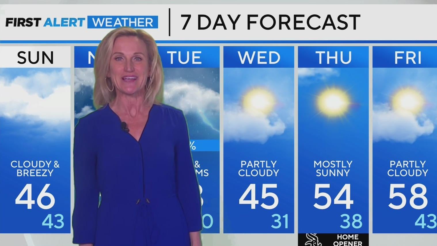 Cloudy, breezy in Chicago with passing flurries - CBS Chicago