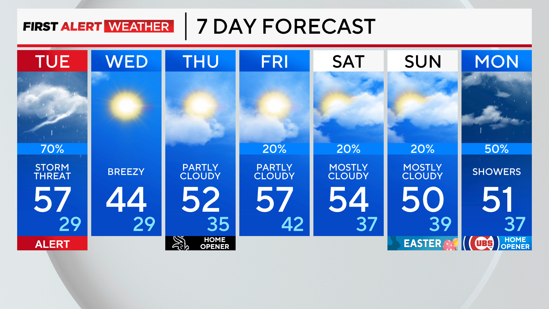 7-day-forecast-pm-13.png 
