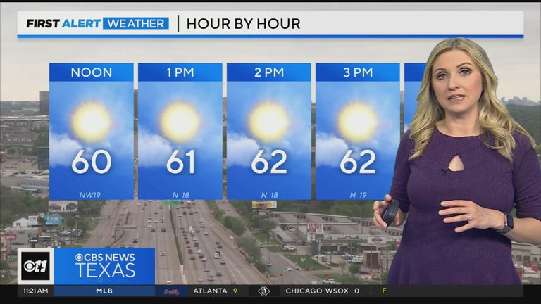 Rain moves out of North Texas, cooler temperatures and wind move in ...