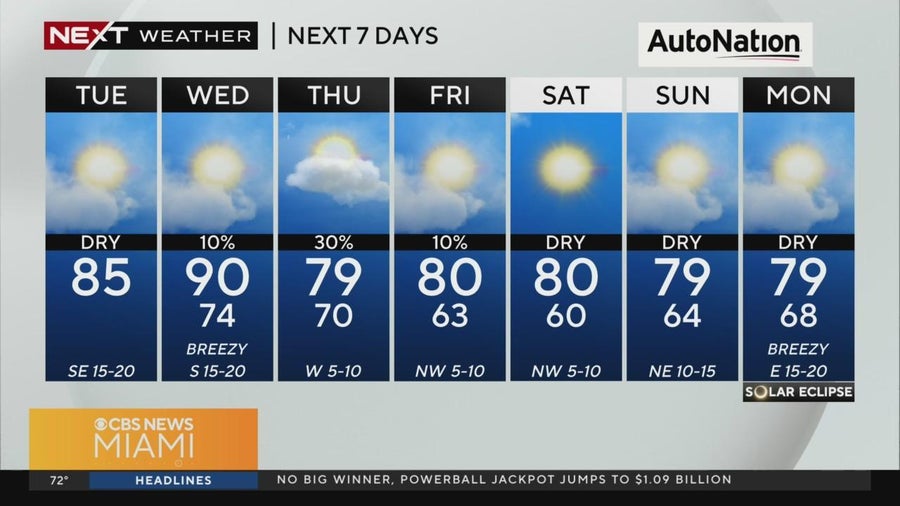 South Florida warms to mid-80s Tuesday, record heat possible on ...