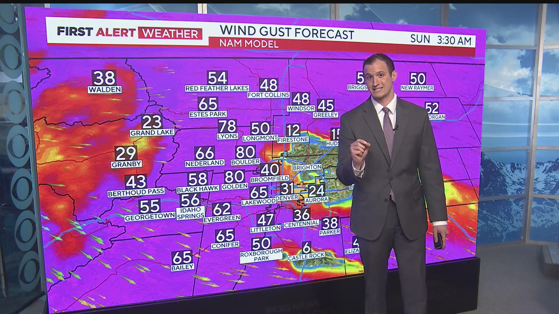 Colorado weather warmer for Friday with strong winds, increased fire ...