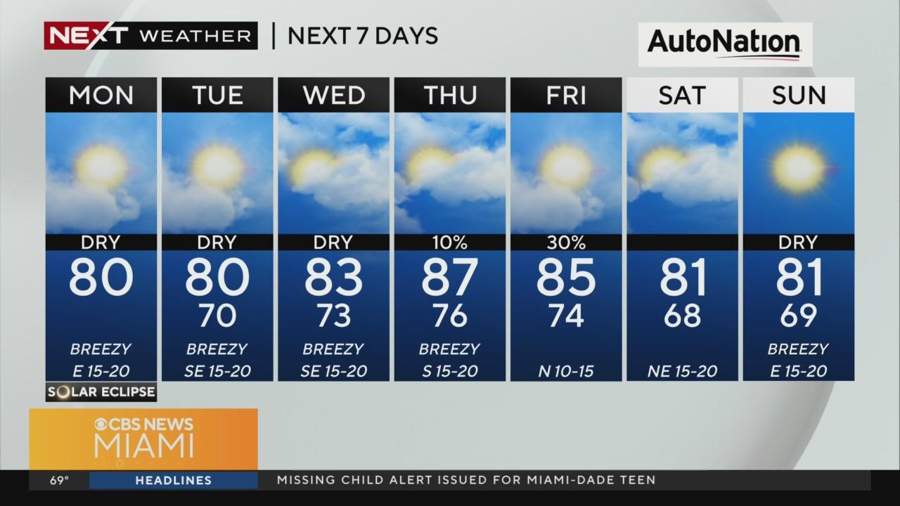 Warm & breezy, a few clouds around the time of the solar eclipse - CBS ...