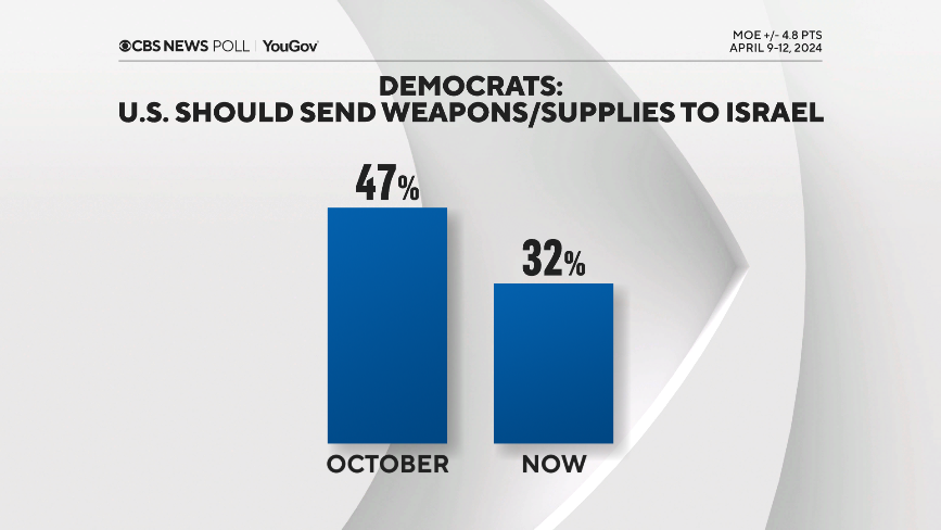 dems-weapons.png