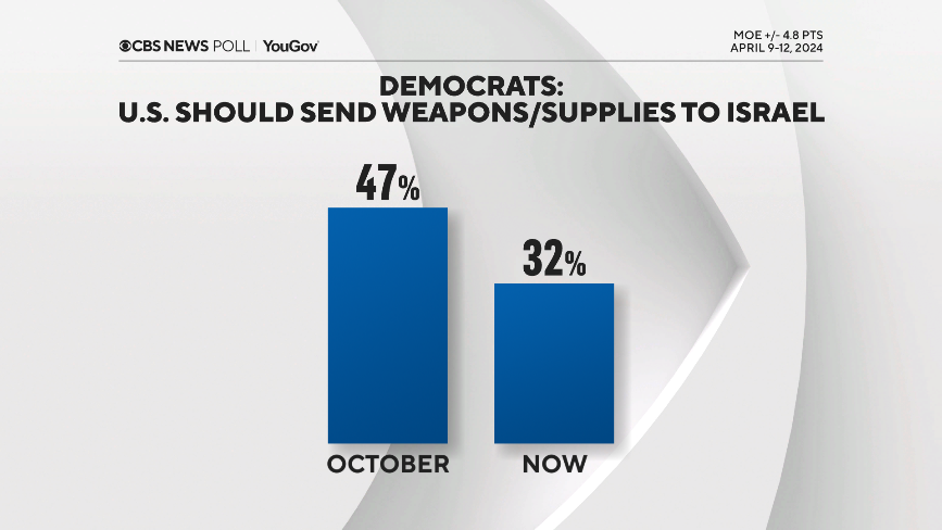 dems-weapons.png 