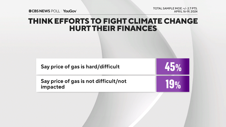 gas-and-climate.png