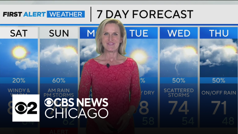 Gusty winds with summer-like temps for Saturday in Chicago - CBS Chicago