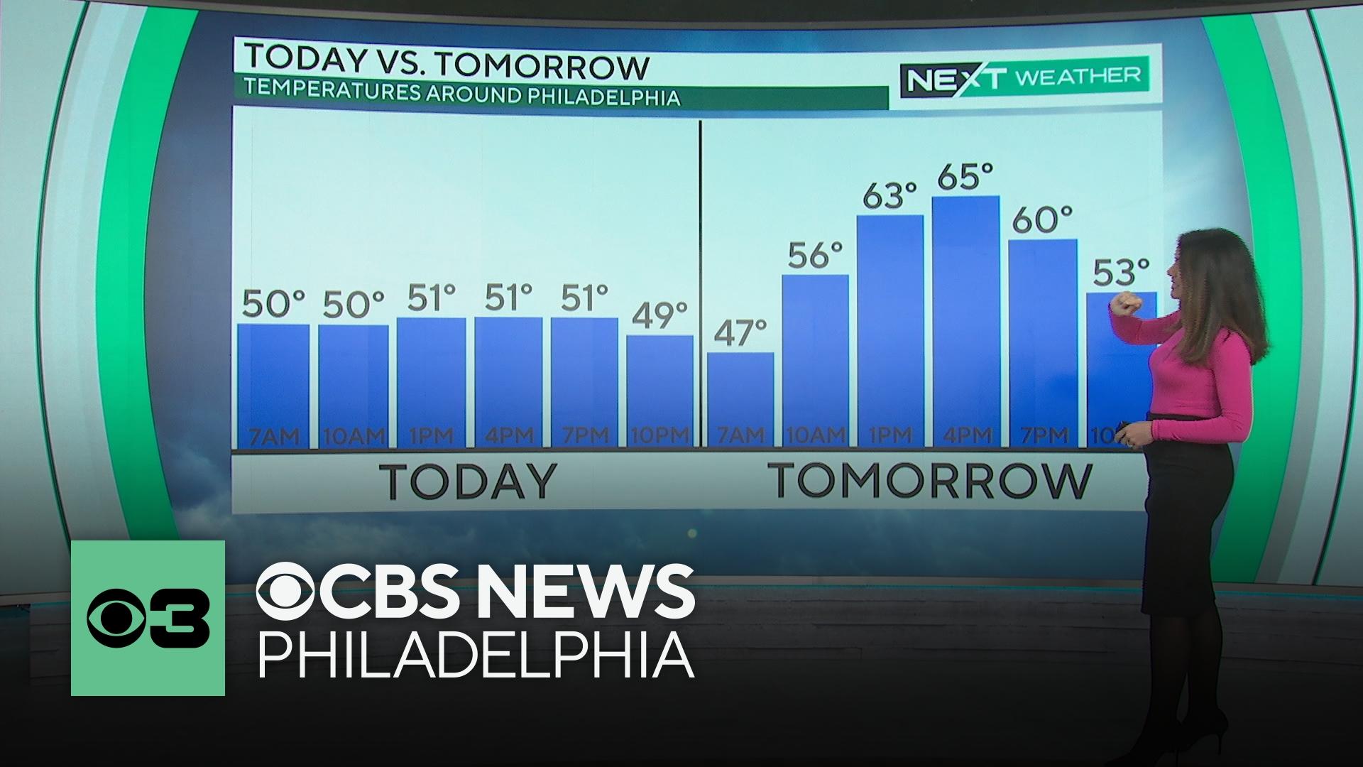 Weather in Philadelphia will be unseasonably cool and rainy Friday, but ...