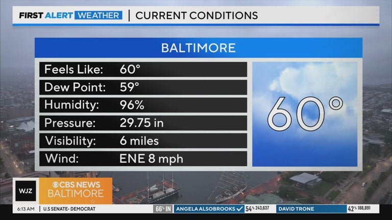 Maryland Weather: Rain chances return this weekend - CBS Baltimore