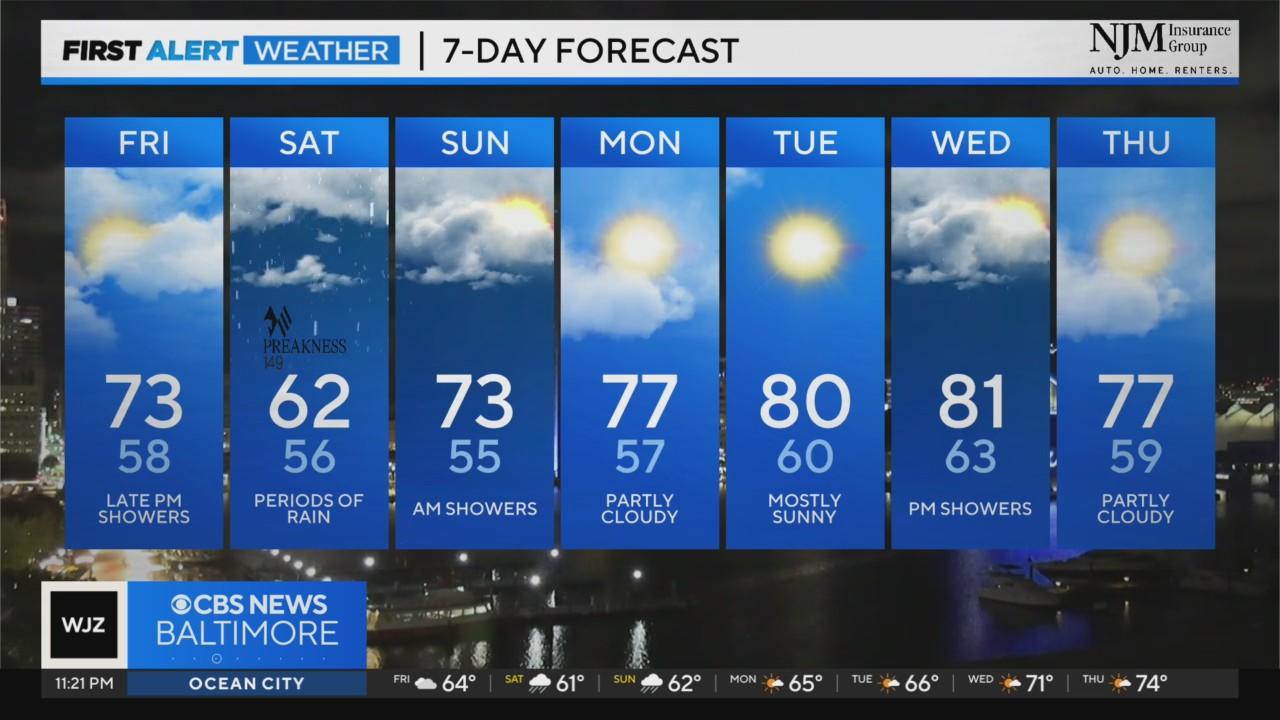Maryland Weather: Wet start to the weekend ahead - CBS Baltimore