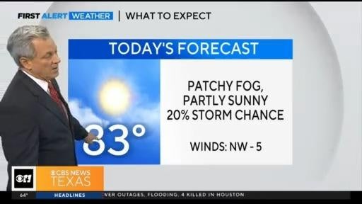 Warm, dry Friday in North Texas - CBS Texas
