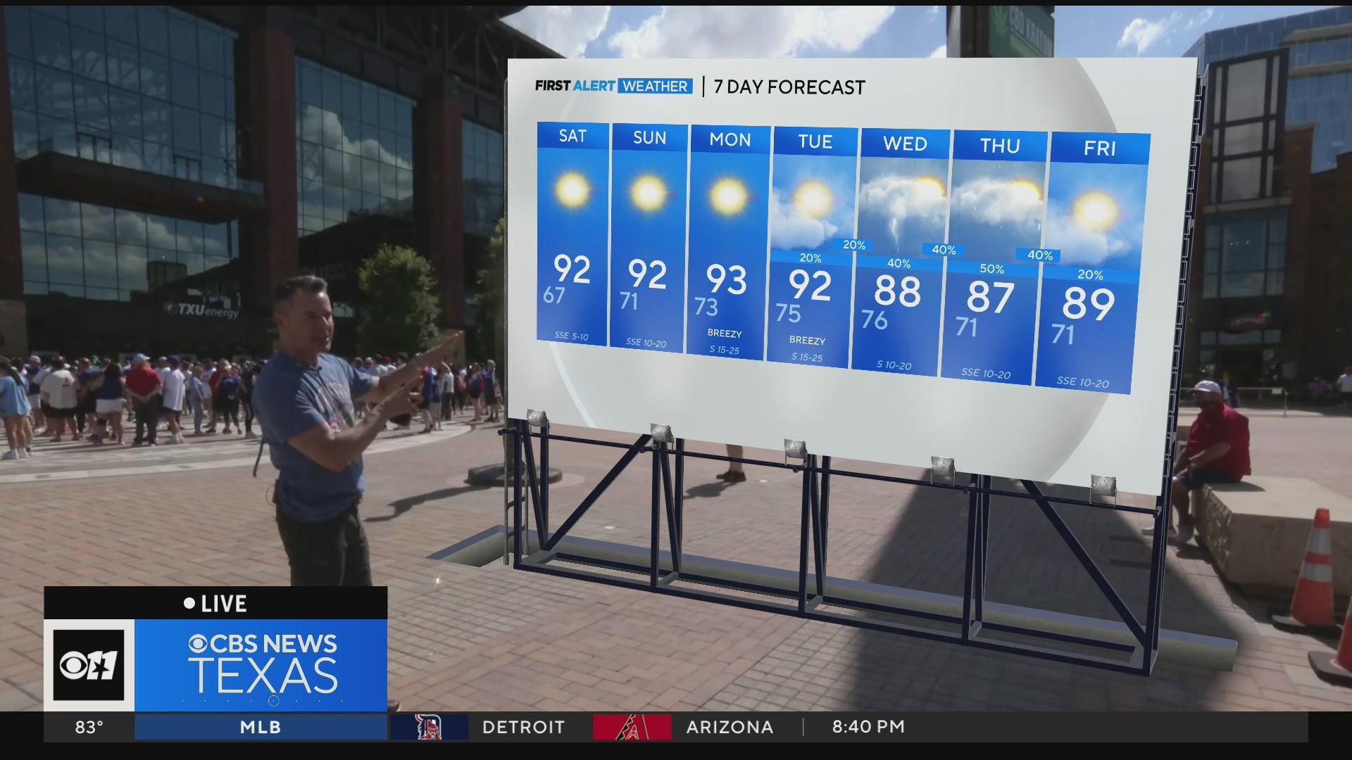 Warm weekend ahead for North Texas - CBS Texas