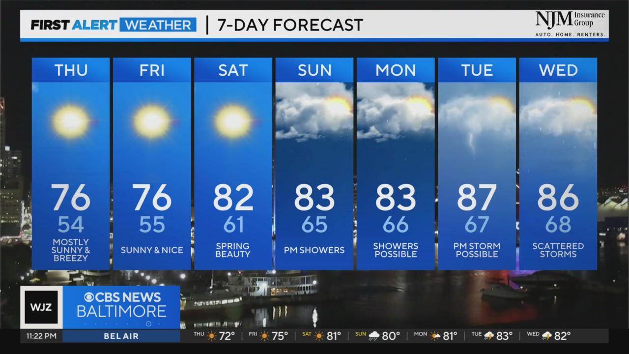 Maryland Weather: Evening storms followed by Thursday sun - CBS Baltimore
