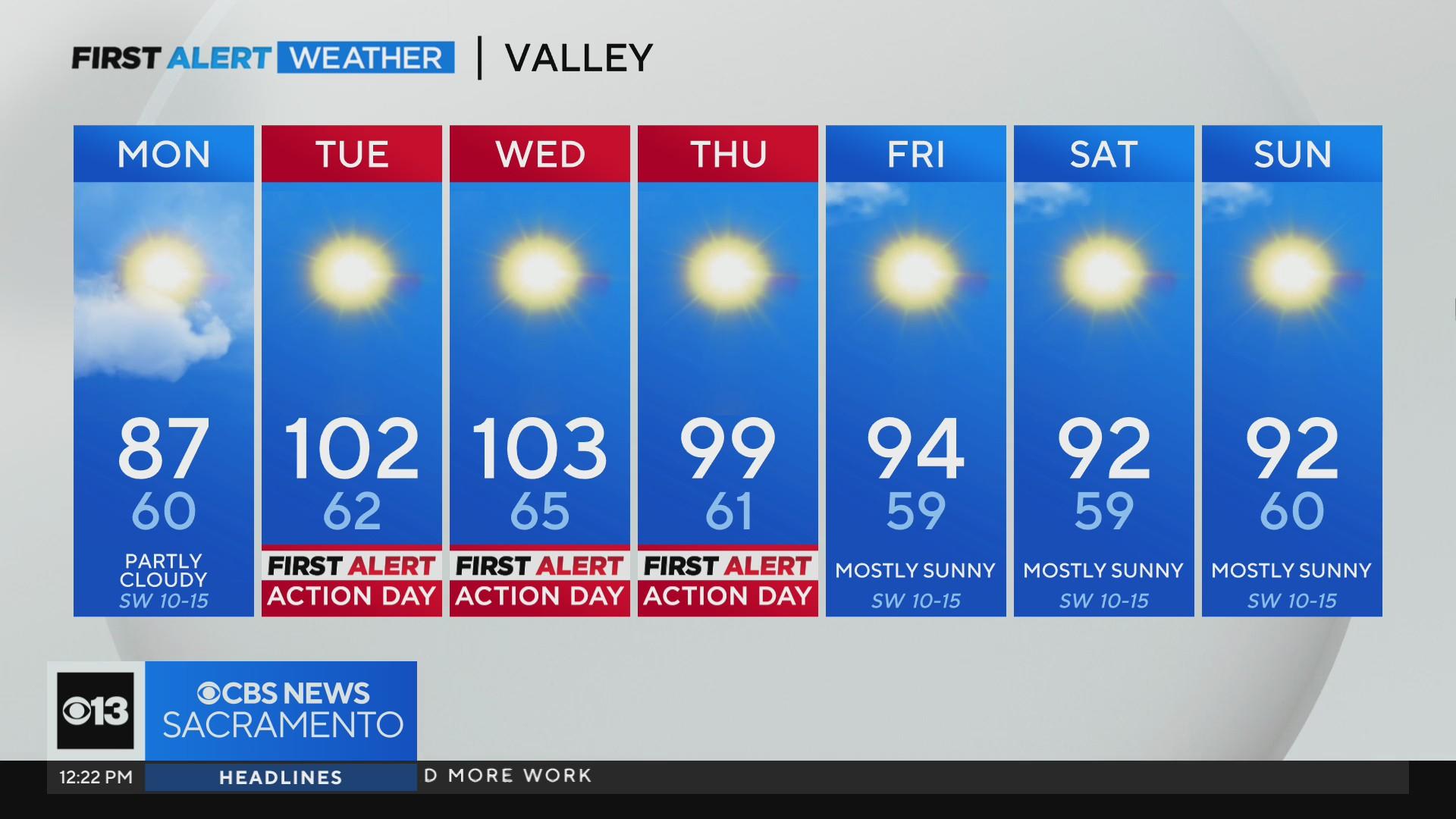These Sacramento cooling centers open for first triple-digit heat wave ...