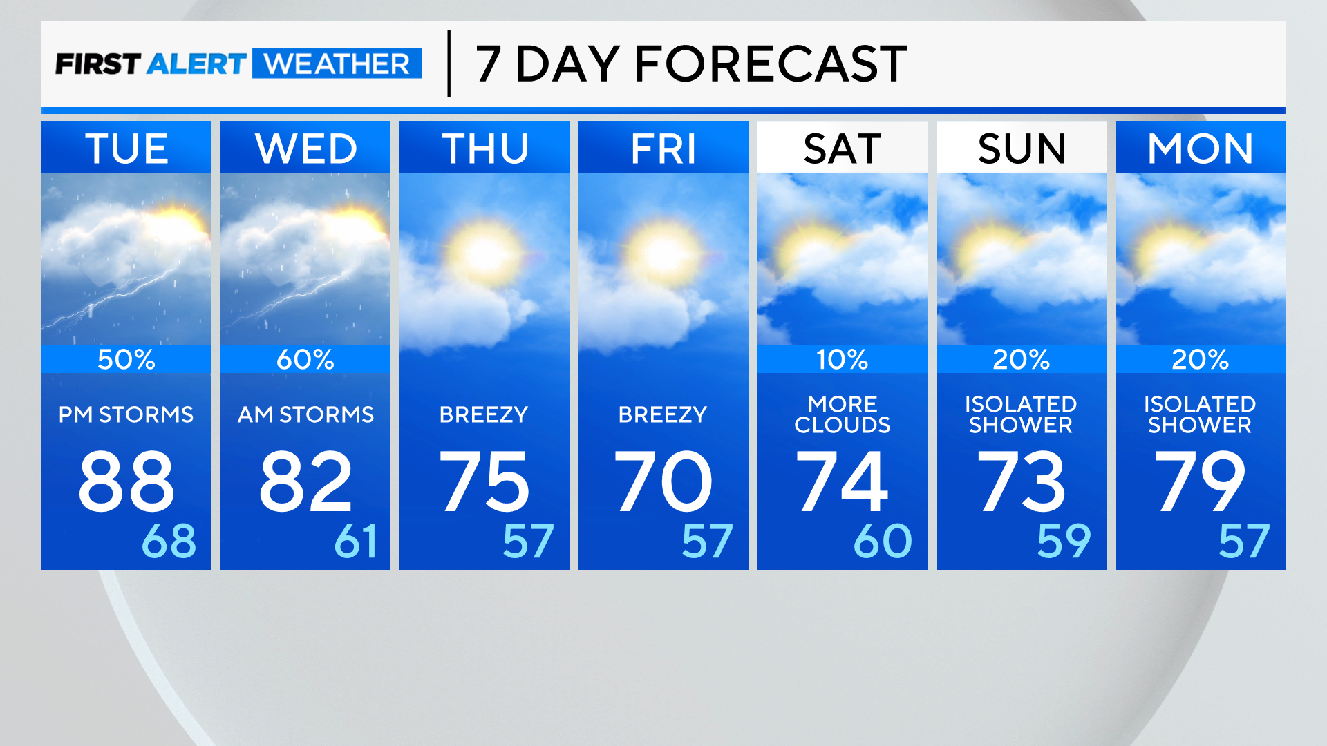 7-day-forecast-pm-15.png 