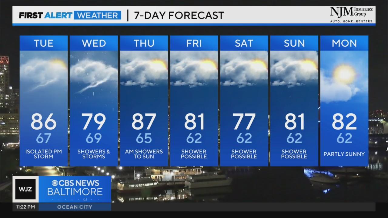 Maryland Weather: Warm and muggy, showers & storms Wednesday - CBS ...