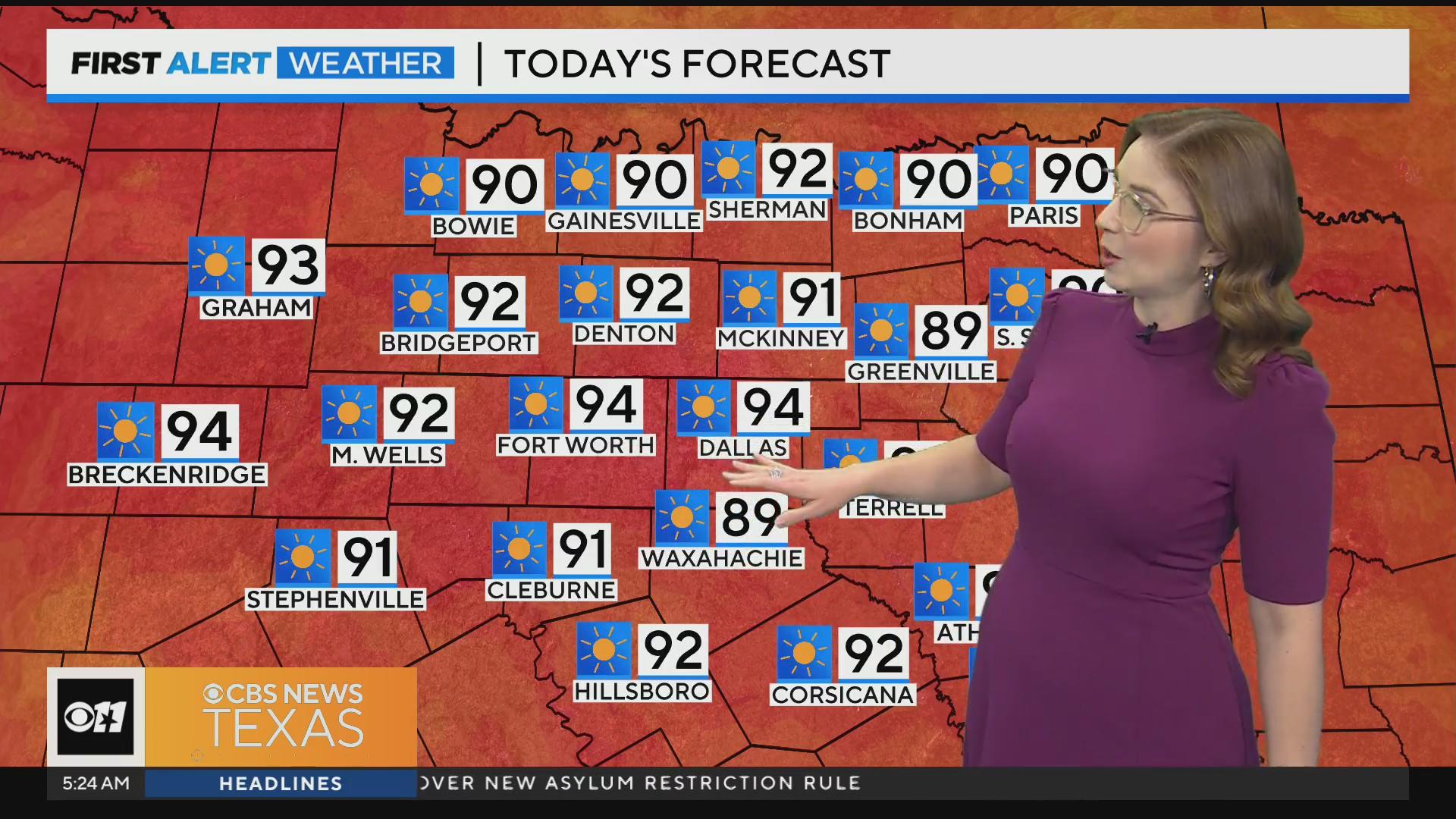 North Texas heat continues with highs in the 90s - CBS Texas