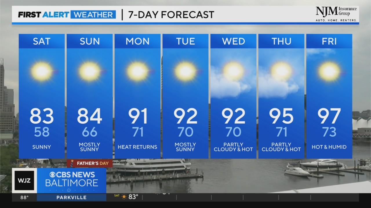 Maryland Weather: Beautiful Father's Day Weekend Weather - CBS Baltimore