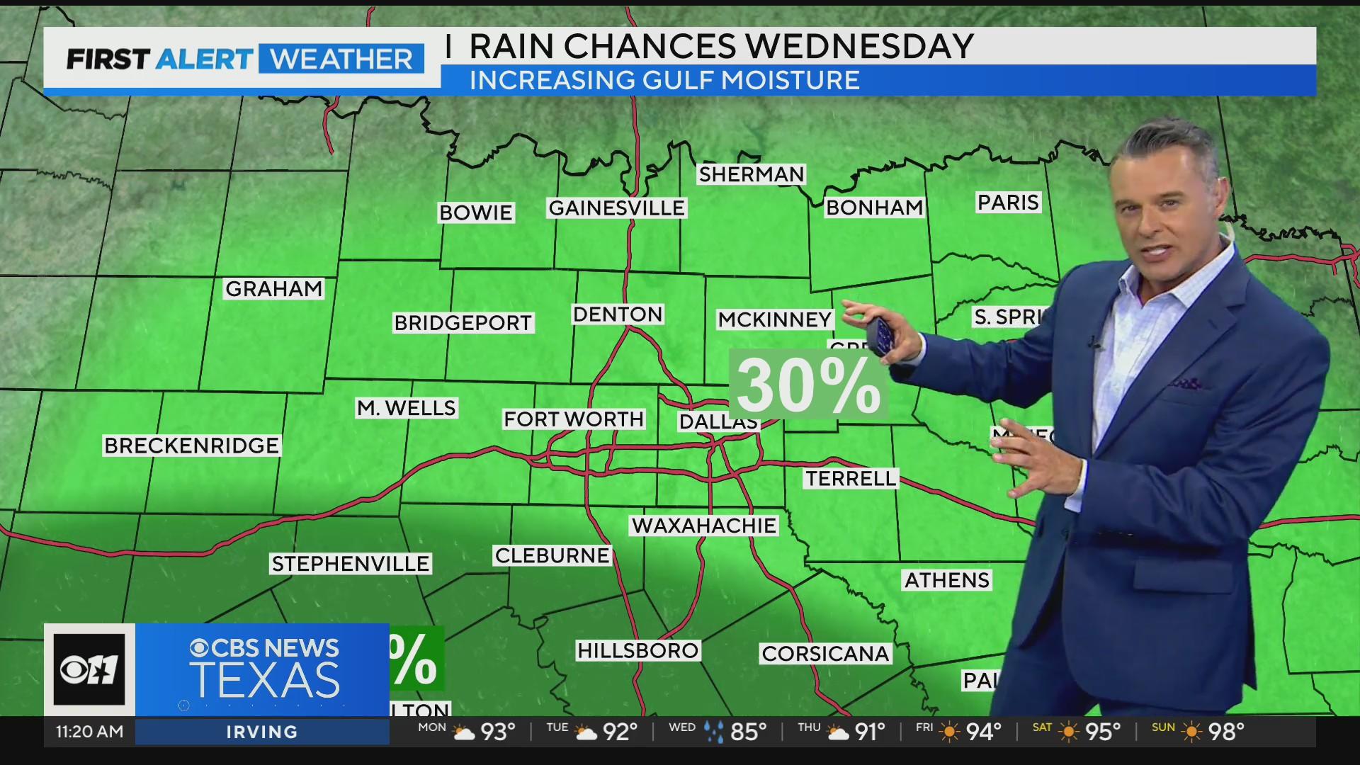 Humidity, rain chances return to North Texas - CBS Texas