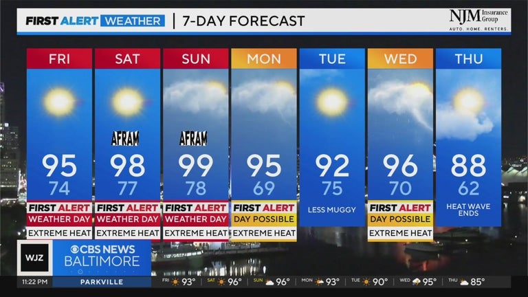 Maryland Weather: Dangerous heat Friday through the weekend - CBS Baltimore