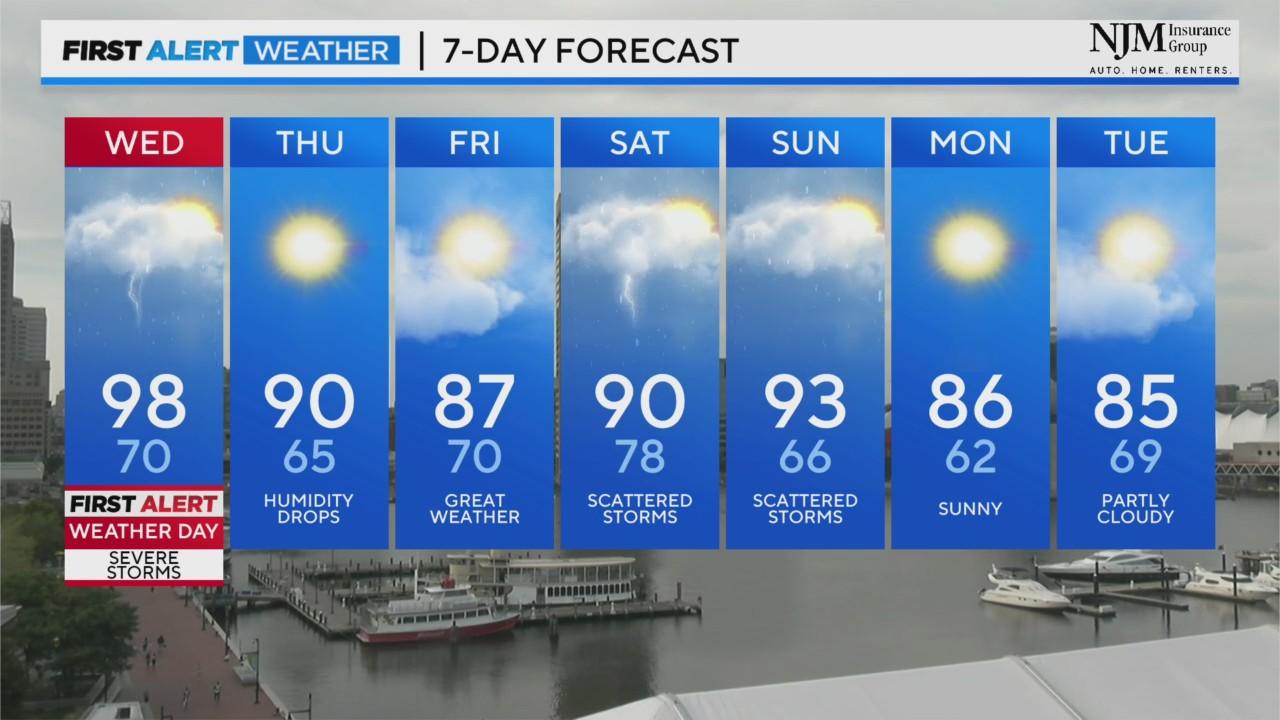 Maryland Weather: Alert Day Wednesday for heat & storms - CBS Baltimore