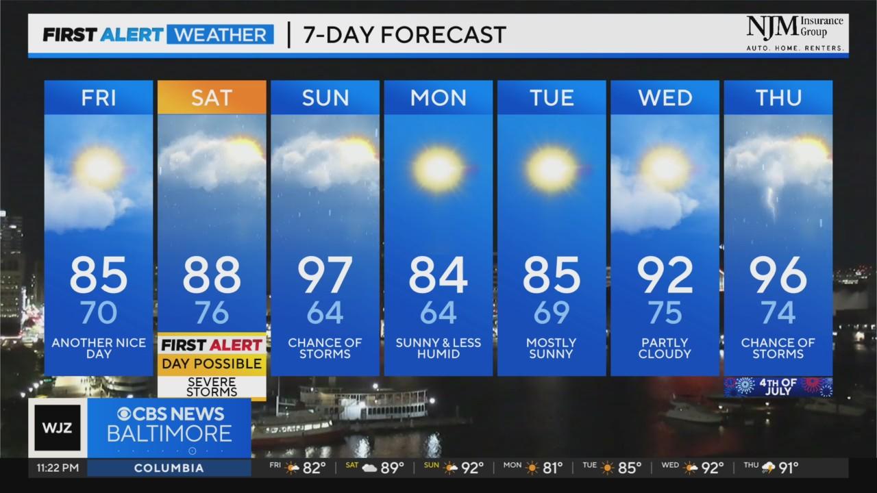 Maryland heat, humidity and storm chances return this weekend - CBS ...