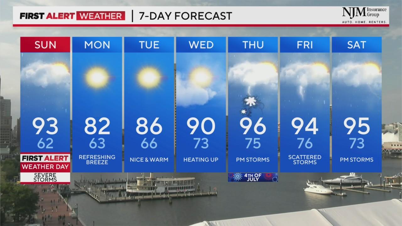 Maryland Weather: ALERT DAYS now into Sunday for severe storms - CBS ...