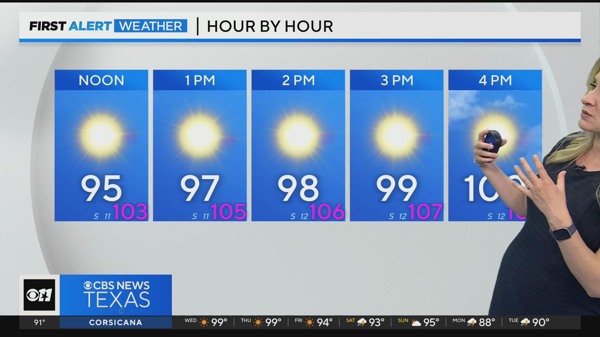 Heat alerts across North Texas spill into Fourth of July celebrations ...