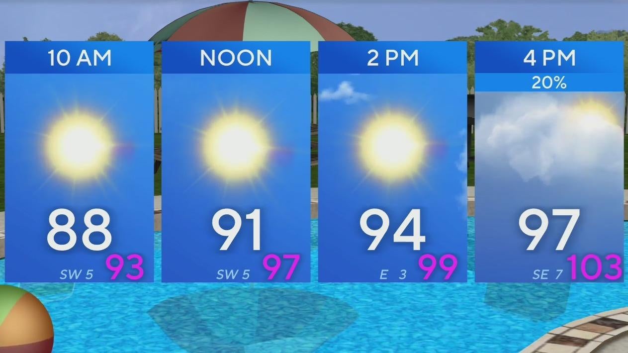 Heat continues to build across North Texas as the week continues - CBS ...