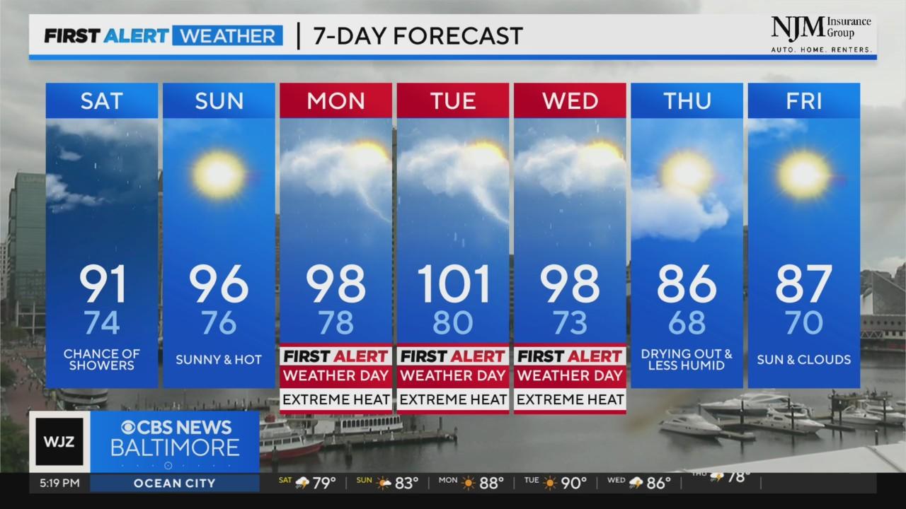 Rain chances continue overnight; hot weather returns next week - CBS ...