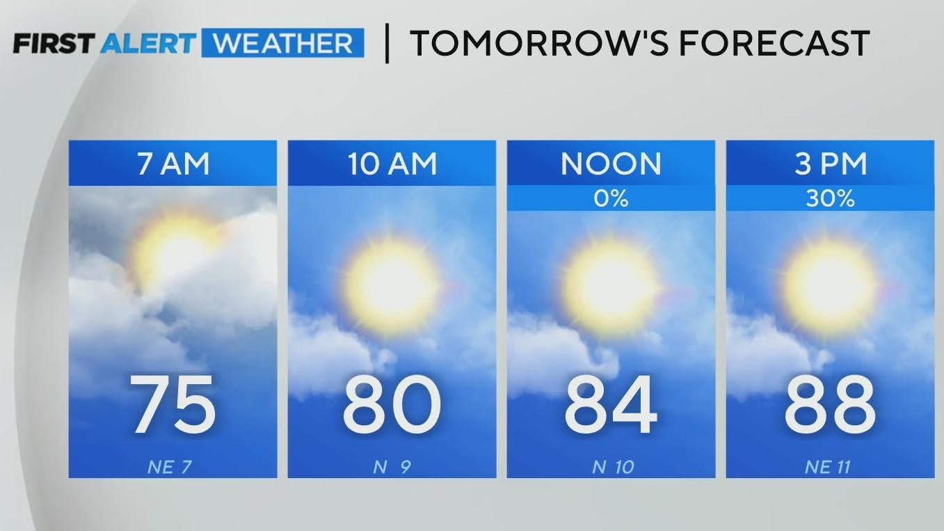 A cold front is moving into North Texas - CBS Texas
