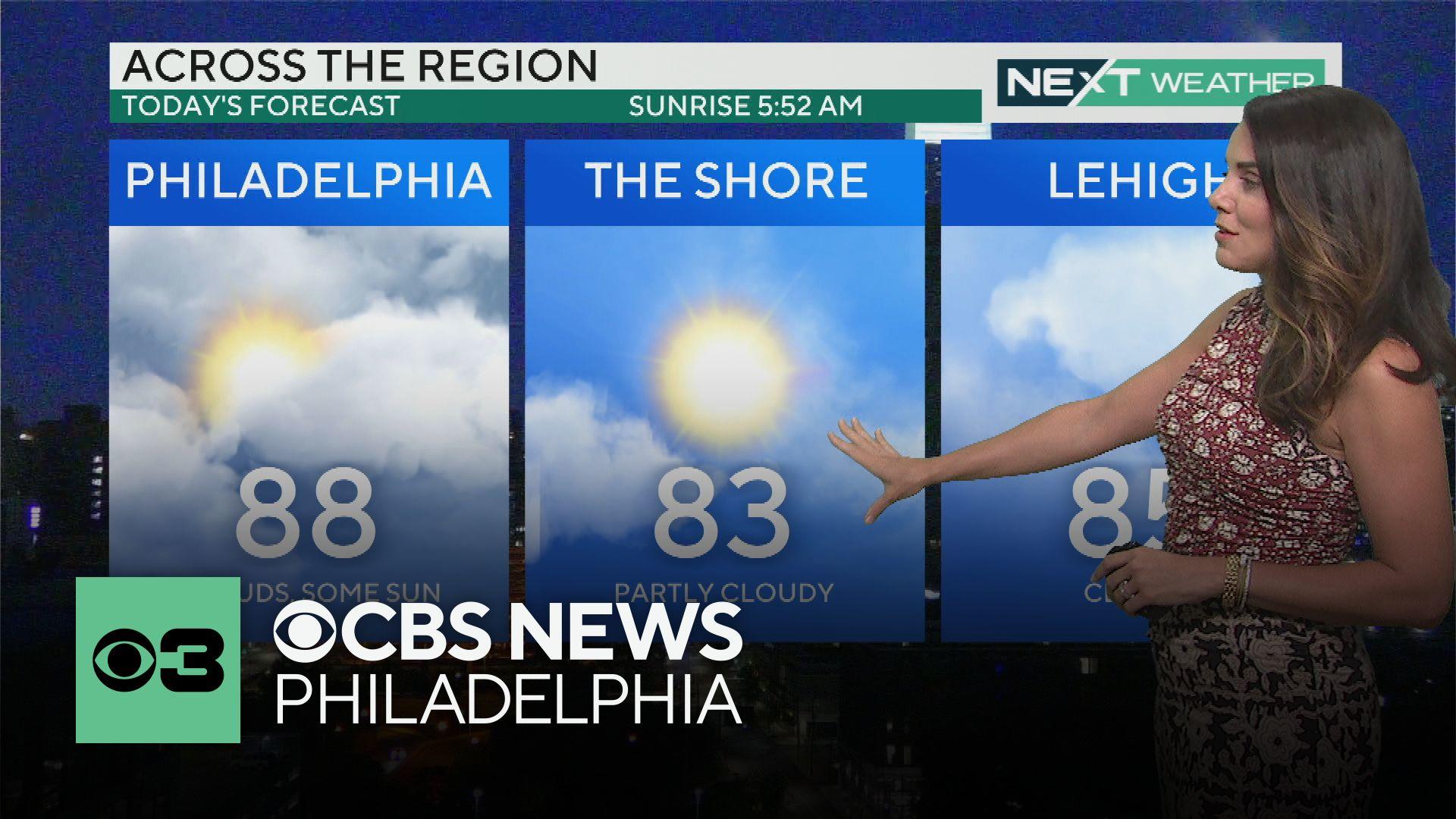 Wet weather clearing Tuesday in Philadelphia region before more ...