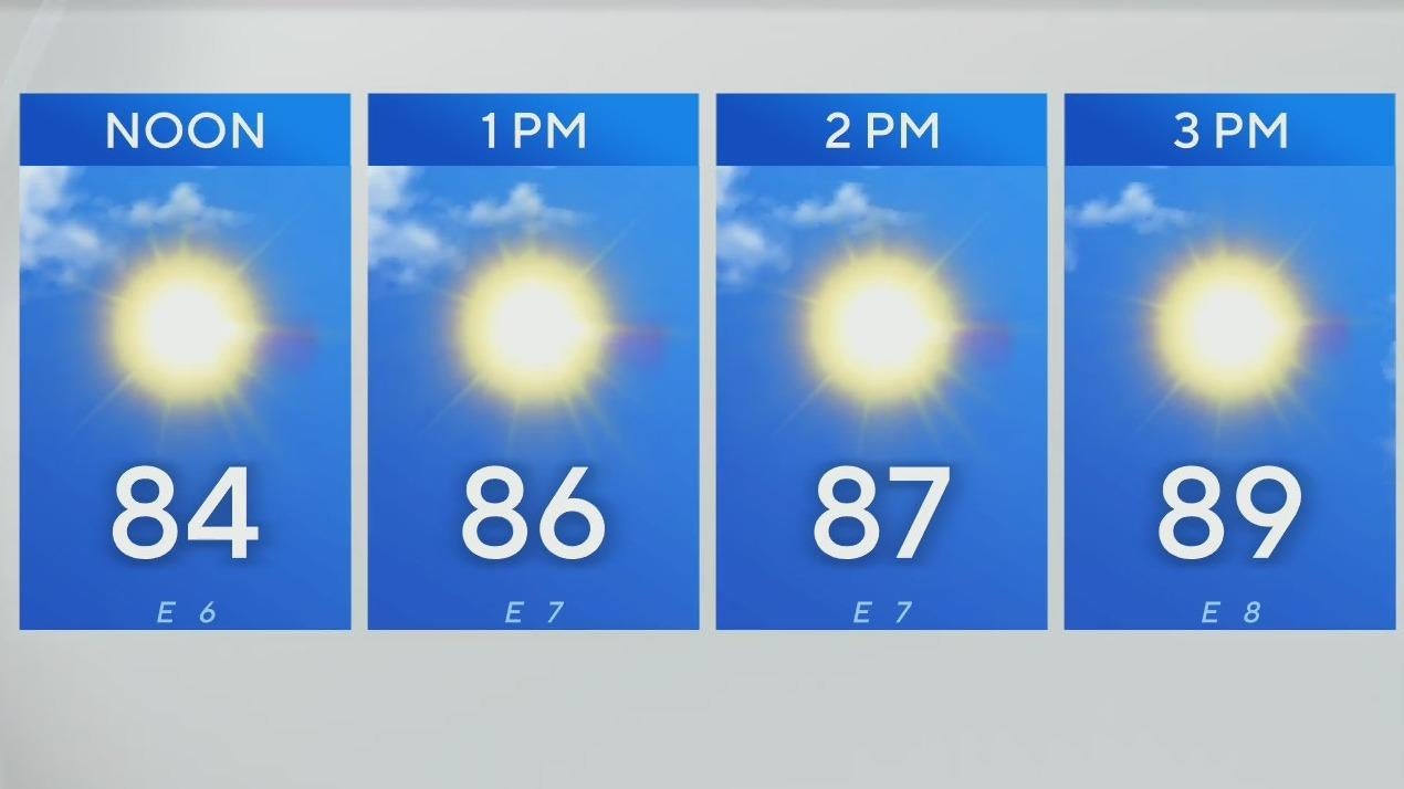 After patchy morning fog, North Texas clears up with sunny skies - CBS ...