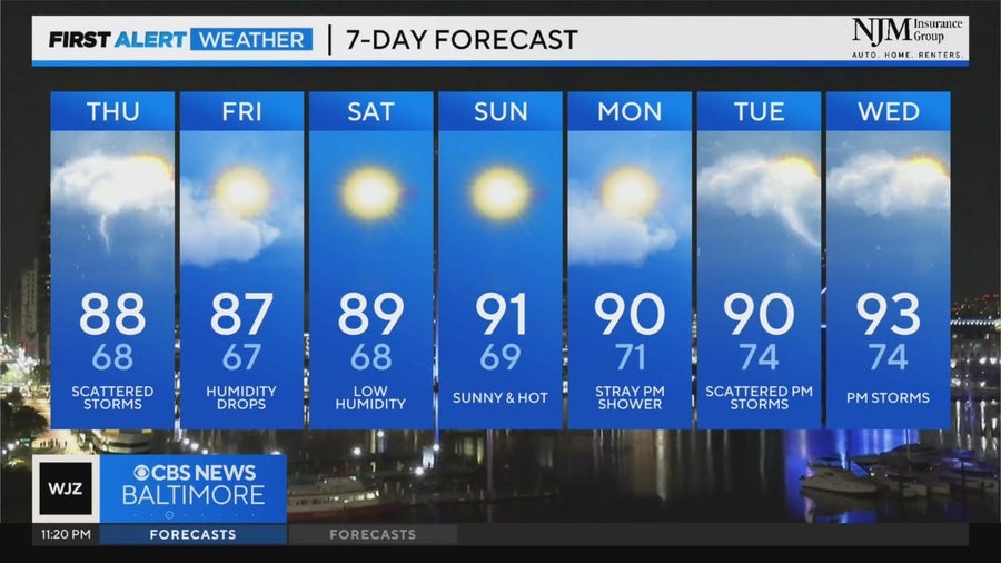 Maryland Weather: Scattered storms, beautiful weekend ahead! - CBS ...