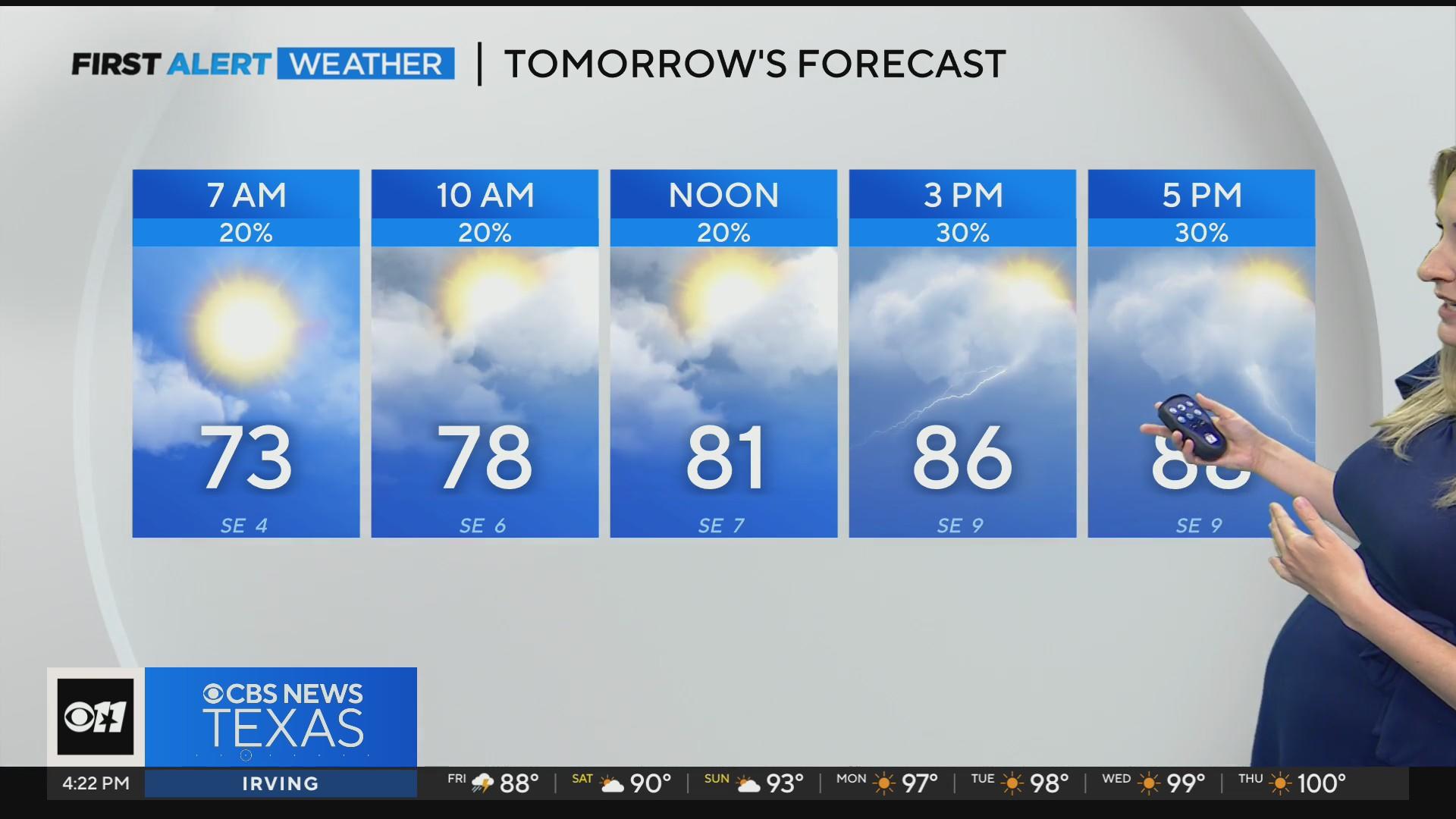 Friday is the next best chance for rain in North Texas - CBS Texas