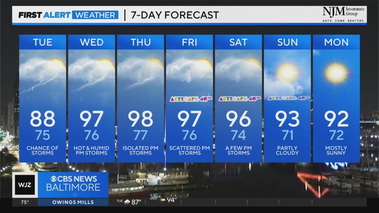 Maryland weather: Hot temperatures return with evening storm chances ...