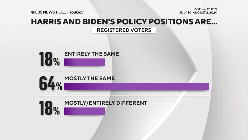 harris-biden-polices.png 