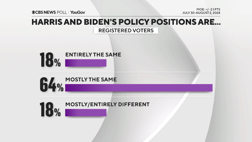harris-biden-polices.png