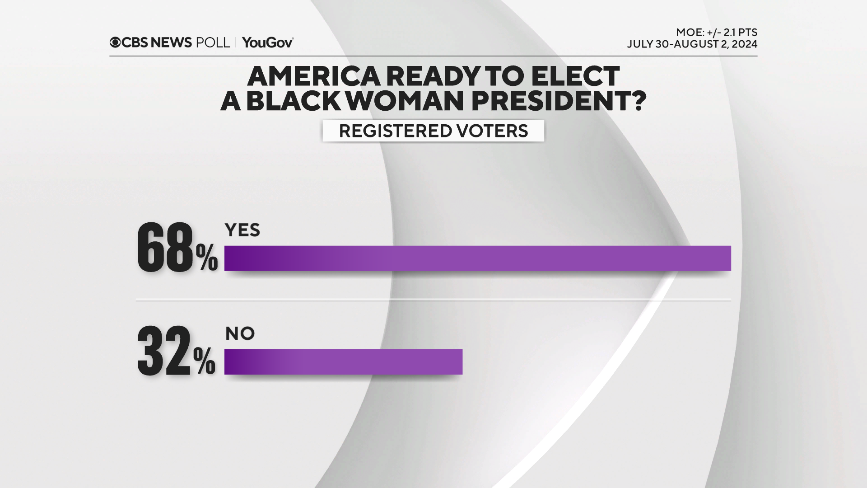 ready-black-women-prez.png 