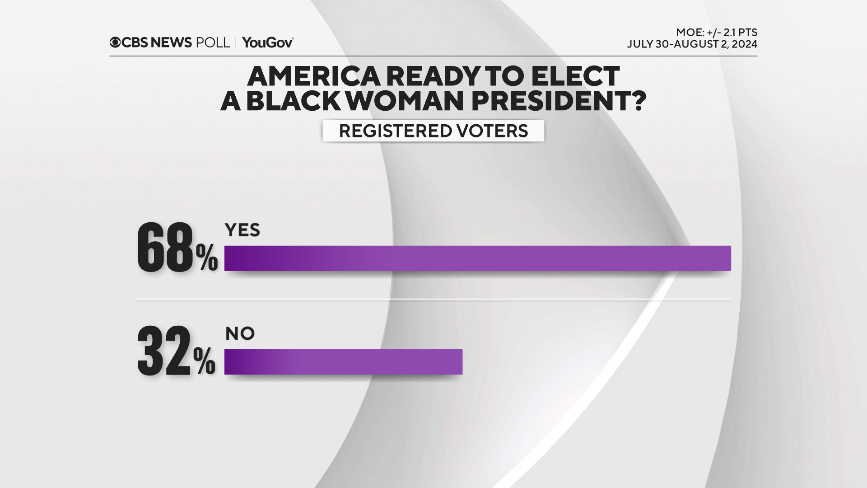 ready-black-women-prez.png