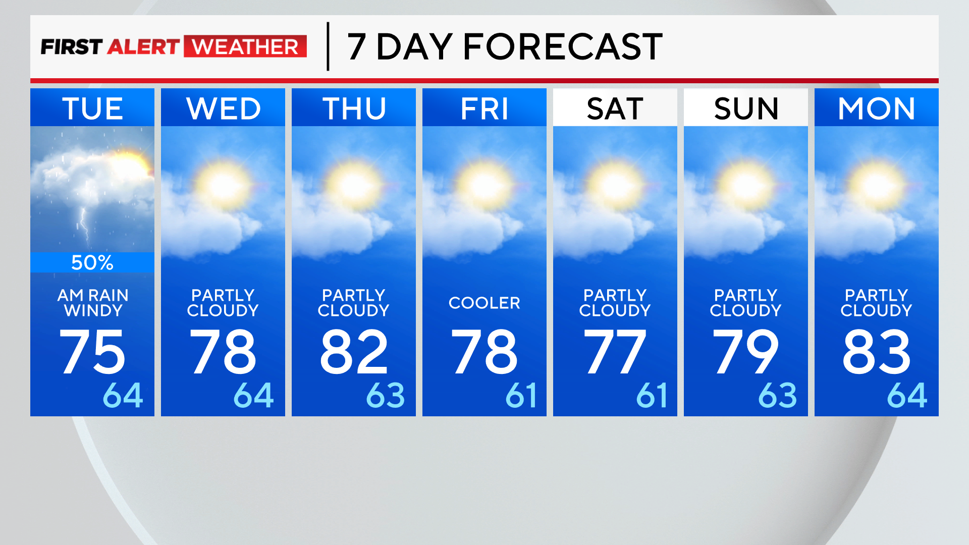 7-day-forecast-pm-57.png 