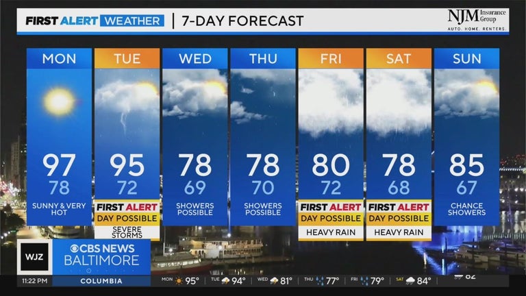 Maryland Weather: Hot start to week, severe storms possible Tuesday ...