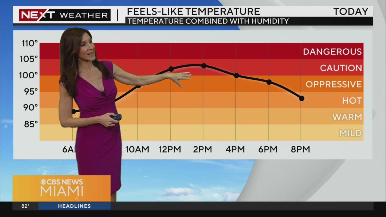Dangerous heat across South Florida, some relief this weekend - CBS Miami