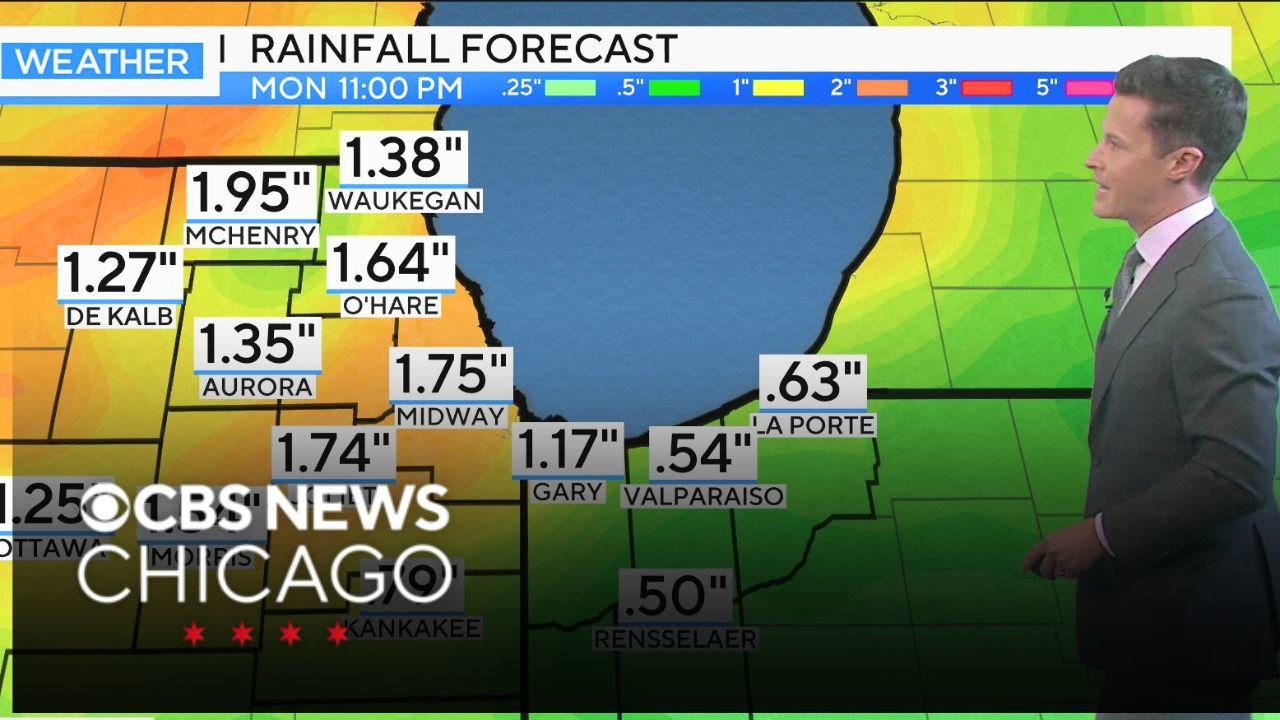 Partly cloudy day in Chicago with stray showers possible - CBS Chicago