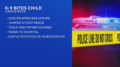 Jefferson County Sheriff's K-9 bites child, father after escaping