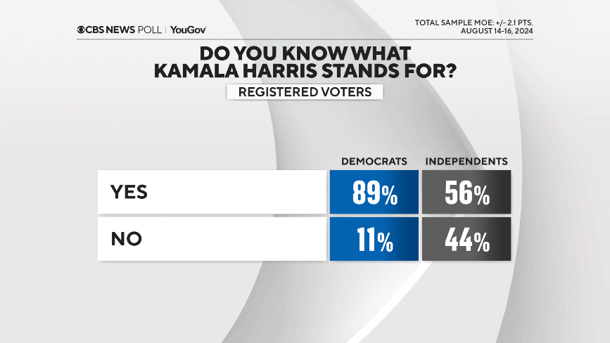 harris-stands-break.png 