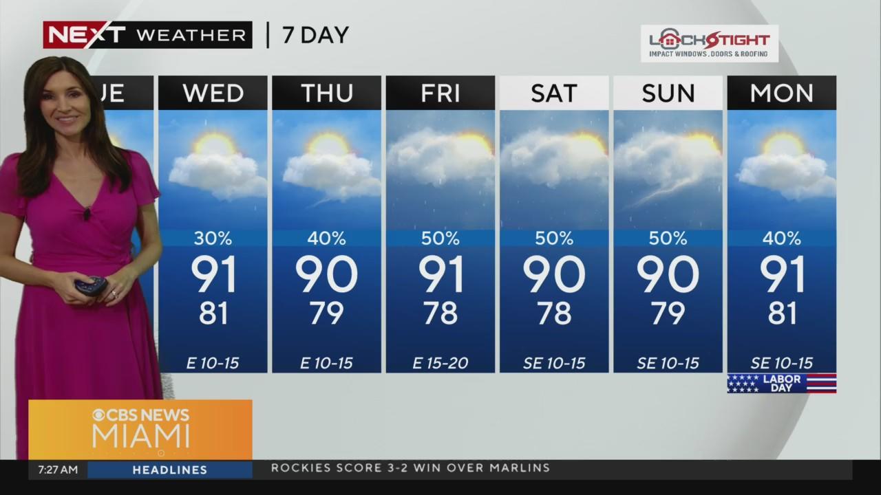 Miami-Dade, mainland Keys under heat advisory - CBS Miami