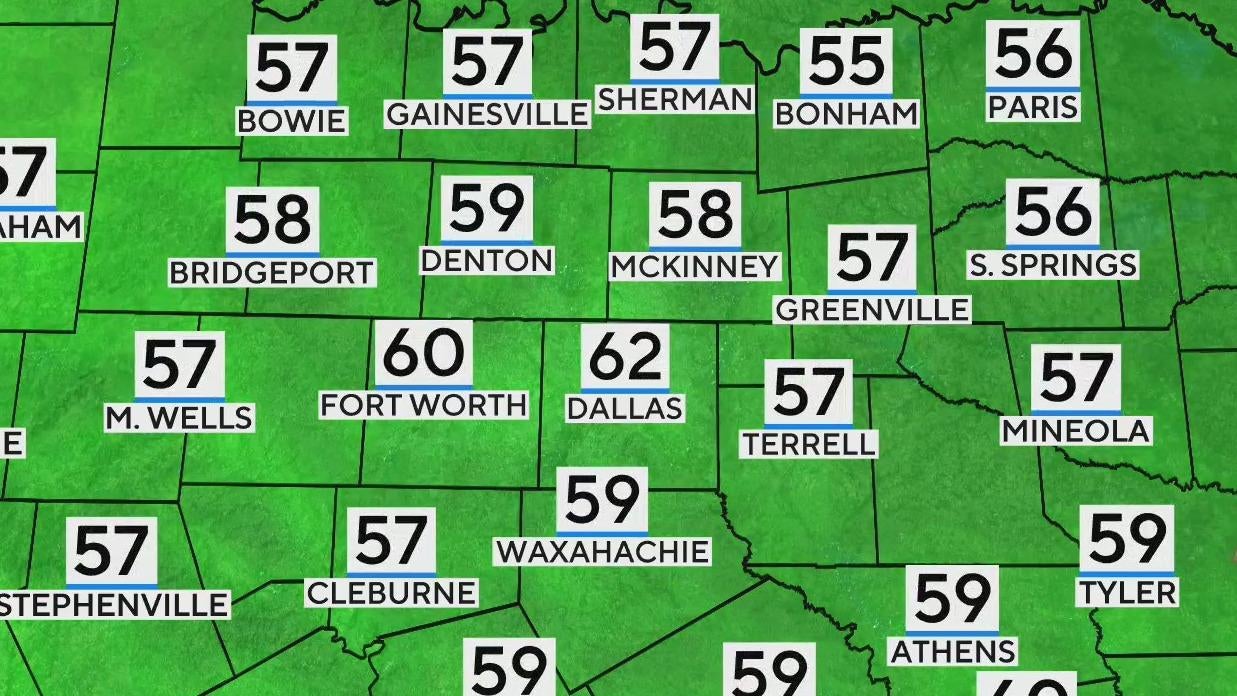 Cool morning temperatures make a return to North Texas - CBS Texas