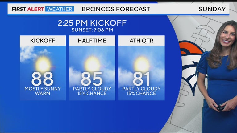 Denver weather: Fall-like temperatures by the end of the week - CBS ...