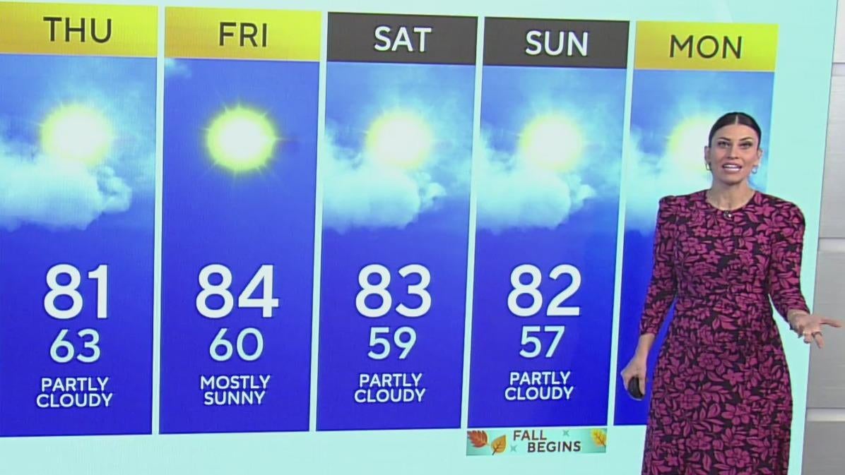 It's going to be mostly cloudy with temperatures in the high 70s today ...